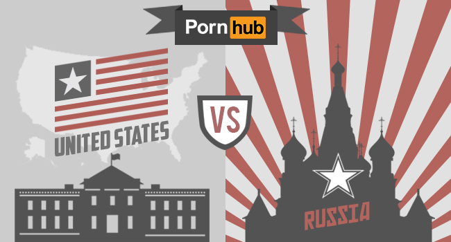 United States vs Russia
